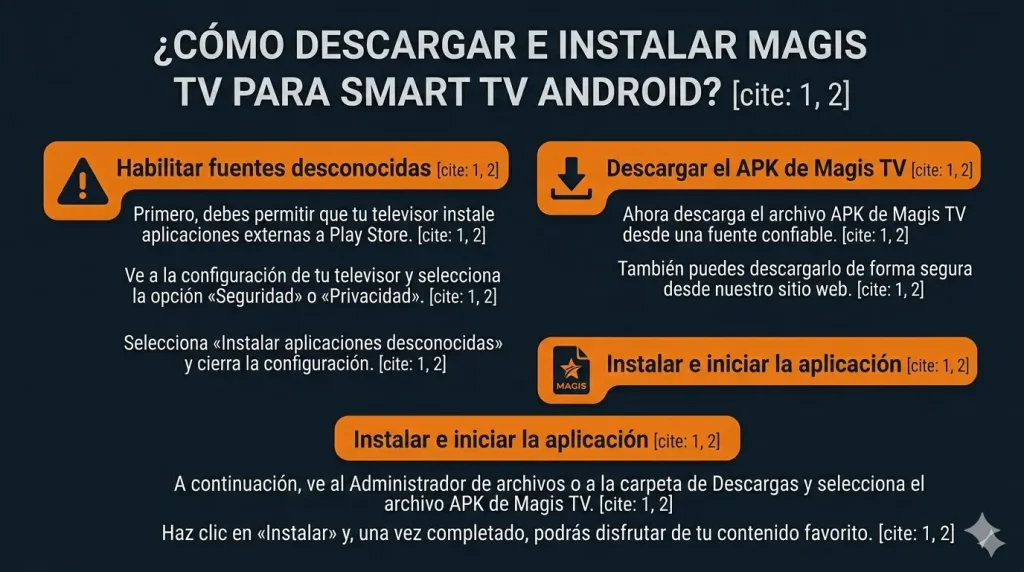 magis tv para smart tv
